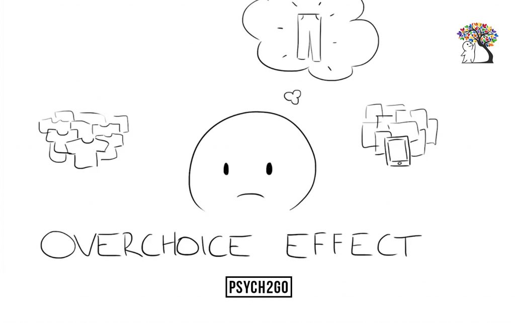 overchoice-effect-1-psych2go
